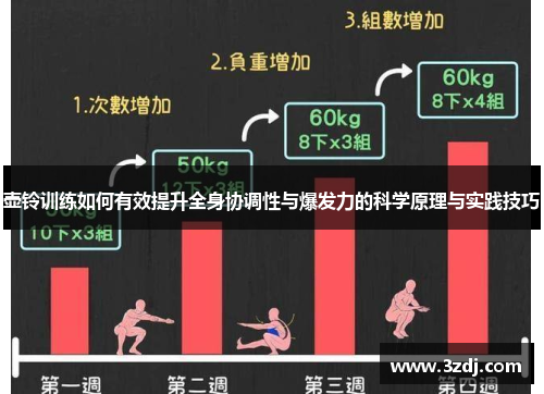 壶铃训练如何有效提升全身协调性与爆发力的科学原理与实践技巧