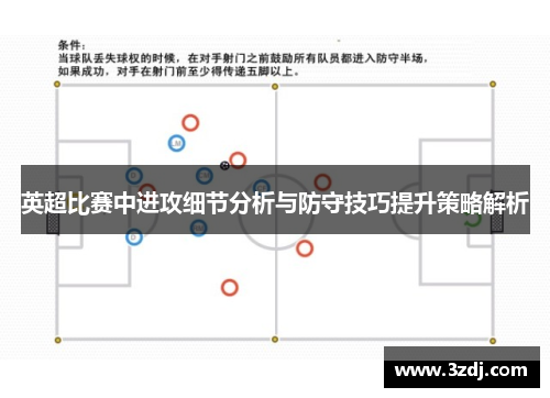 英超比赛中进攻细节分析与防守技巧提升策略解析
